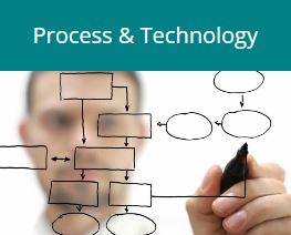 Process & technology